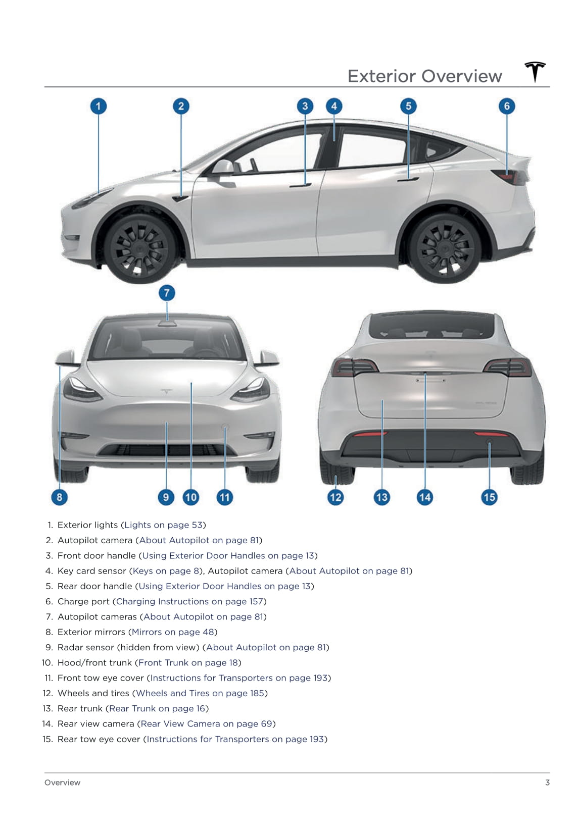 2020 Tesla Model Y Owner's Manual | English