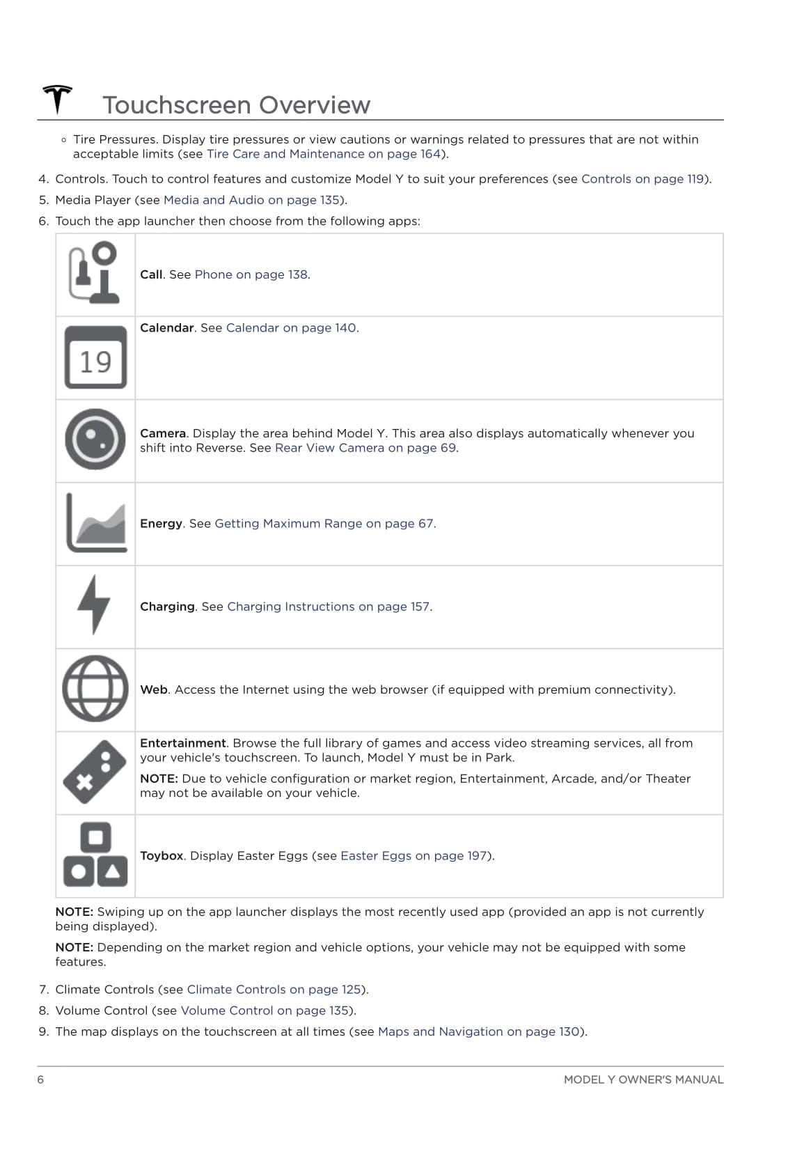 2020 Tesla Model Y Owner's Manual | English
