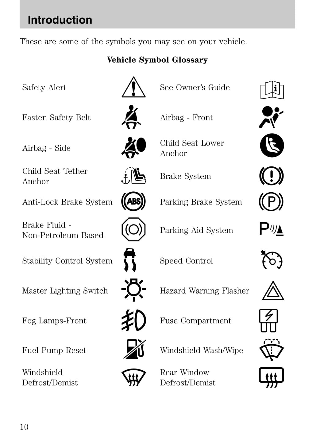 2008 Ford Explorer Owner's Manual | English