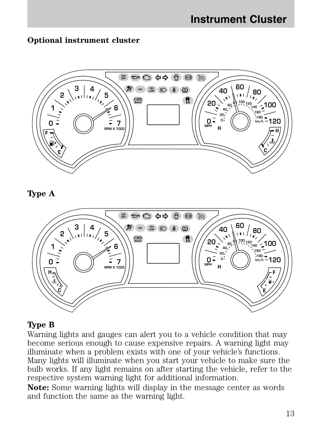 2008 Ford Explorer Owner's Manual | English