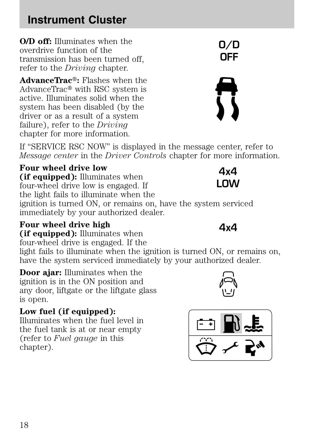 2008 Ford Explorer Owner's Manual | English