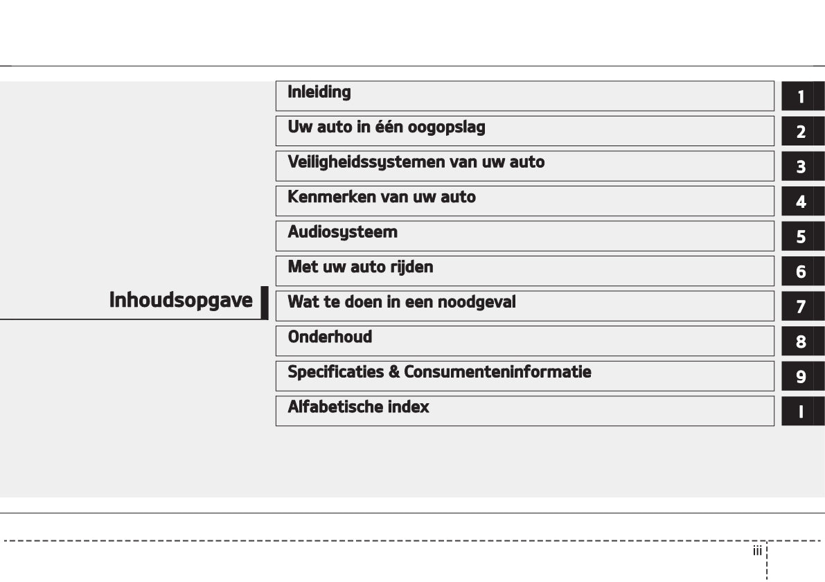 2019-2020 Kia Rio Owner's Manual | Dutch