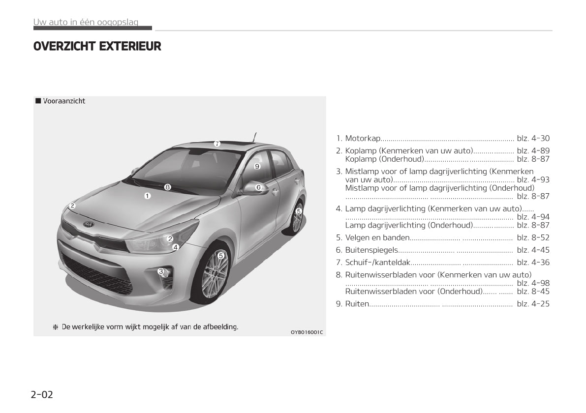 2019-2020 Kia Rio Owner's Manual | Dutch