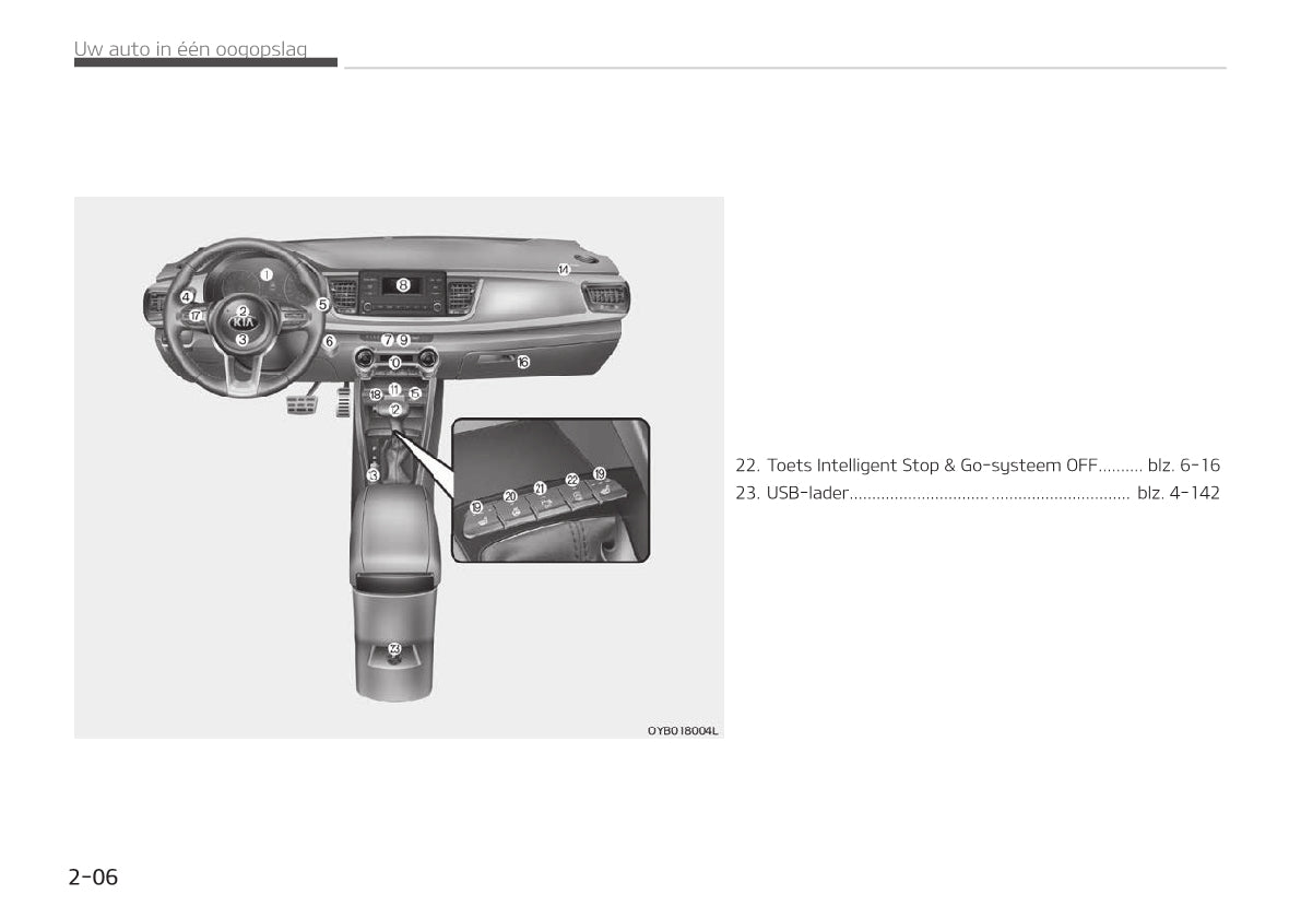 2019-2020 Kia Rio Owner's Manual | Dutch