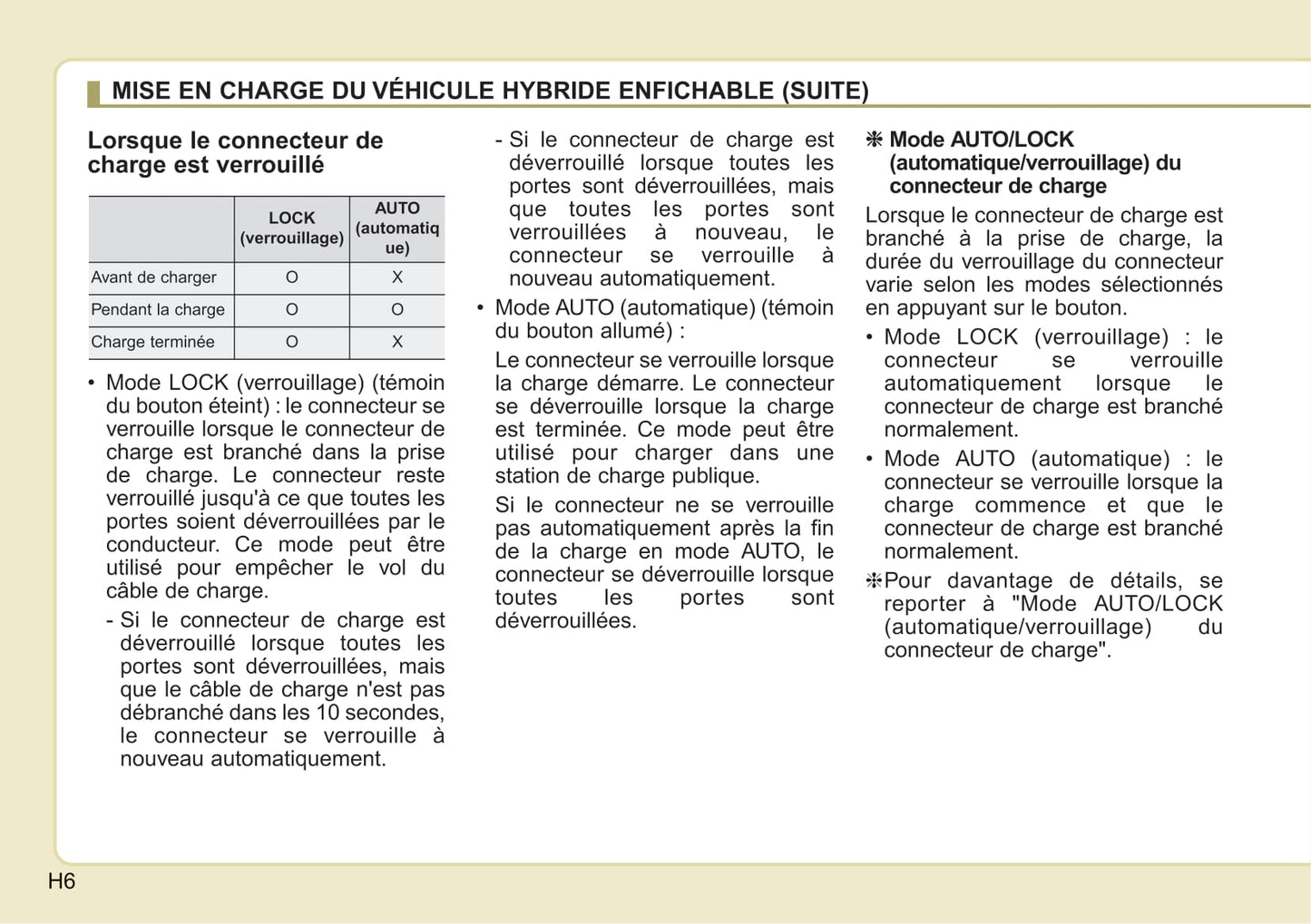 2019-2022 Kia Niro Manuel du propriétaire | Français