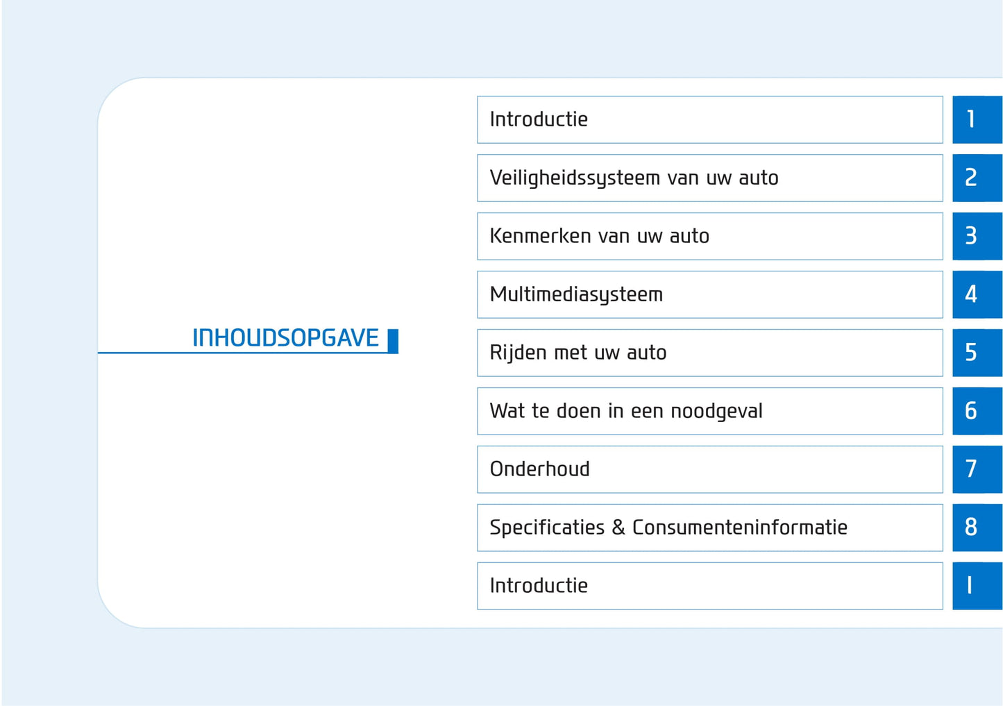 2015-2016 Hyundai Tucson Gebruikershandleiding | Nederlands