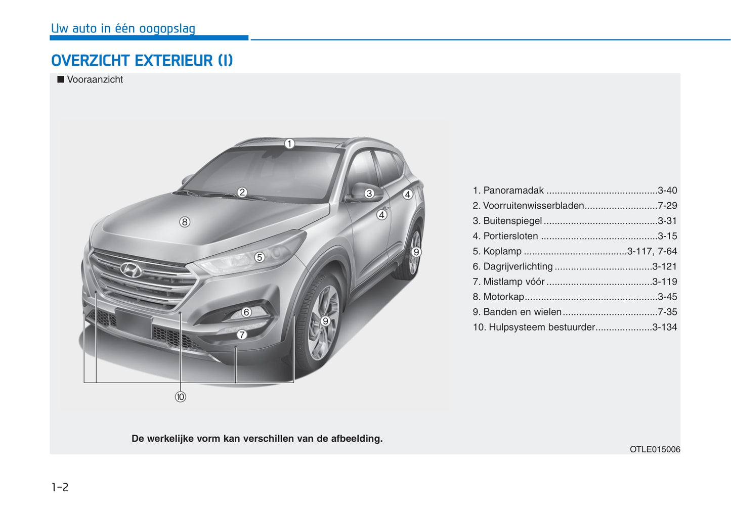 2015-2016 Hyundai Tucson Gebruikershandleiding | Nederlands