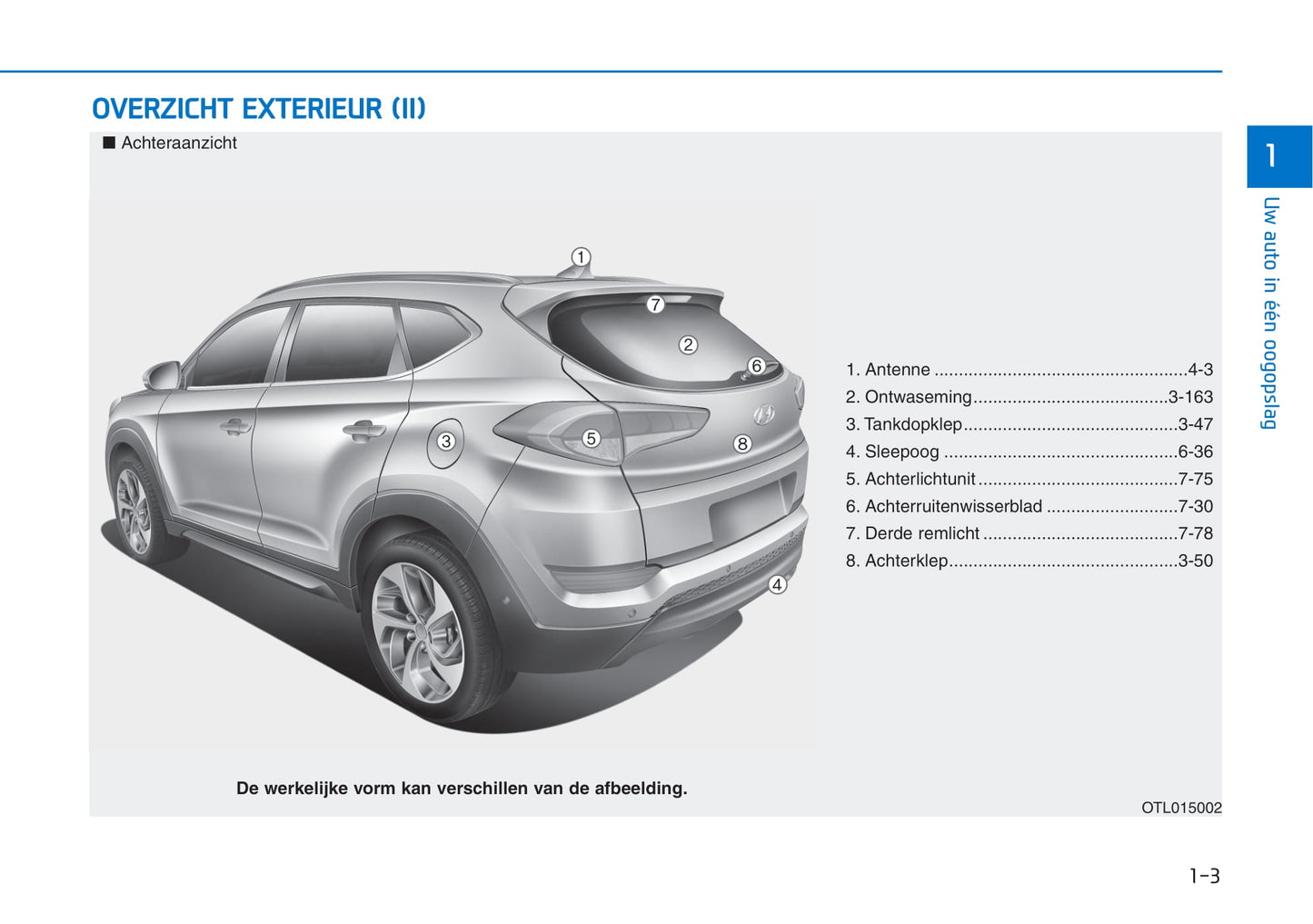 2015-2016 Hyundai Tucson Gebruikershandleiding | Nederlands