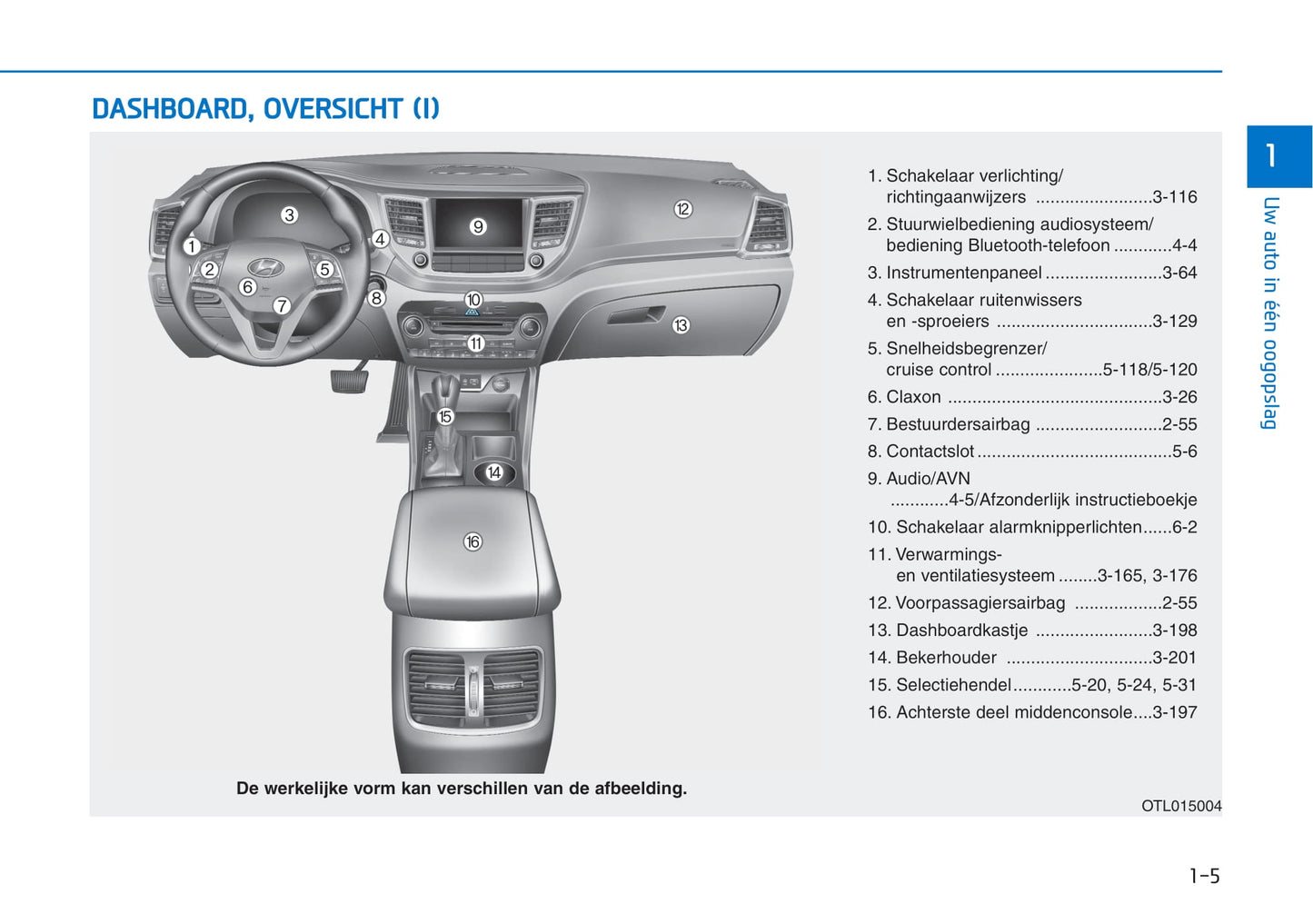 2015-2016 Hyundai Tucson Gebruikershandleiding | Nederlands