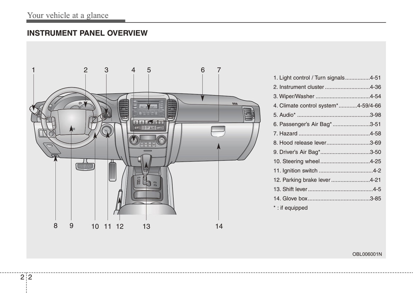 2008 Kia Sorento Owner's Manual | English