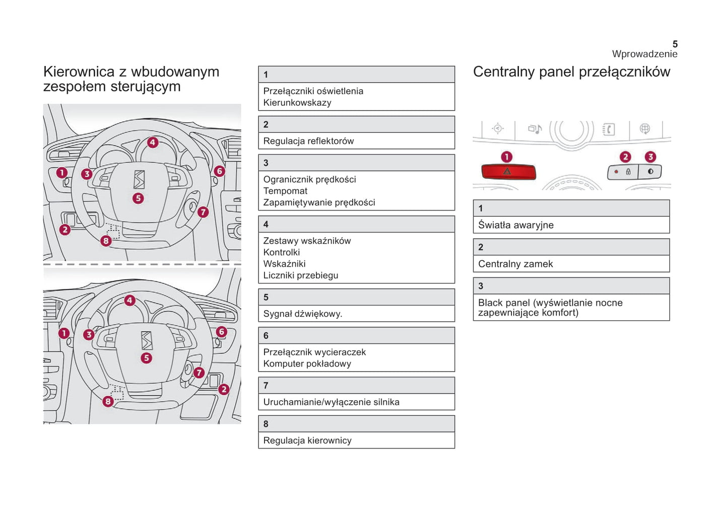 2017-2018 DS Automobiles DS 4 Owner's Manual | Polish