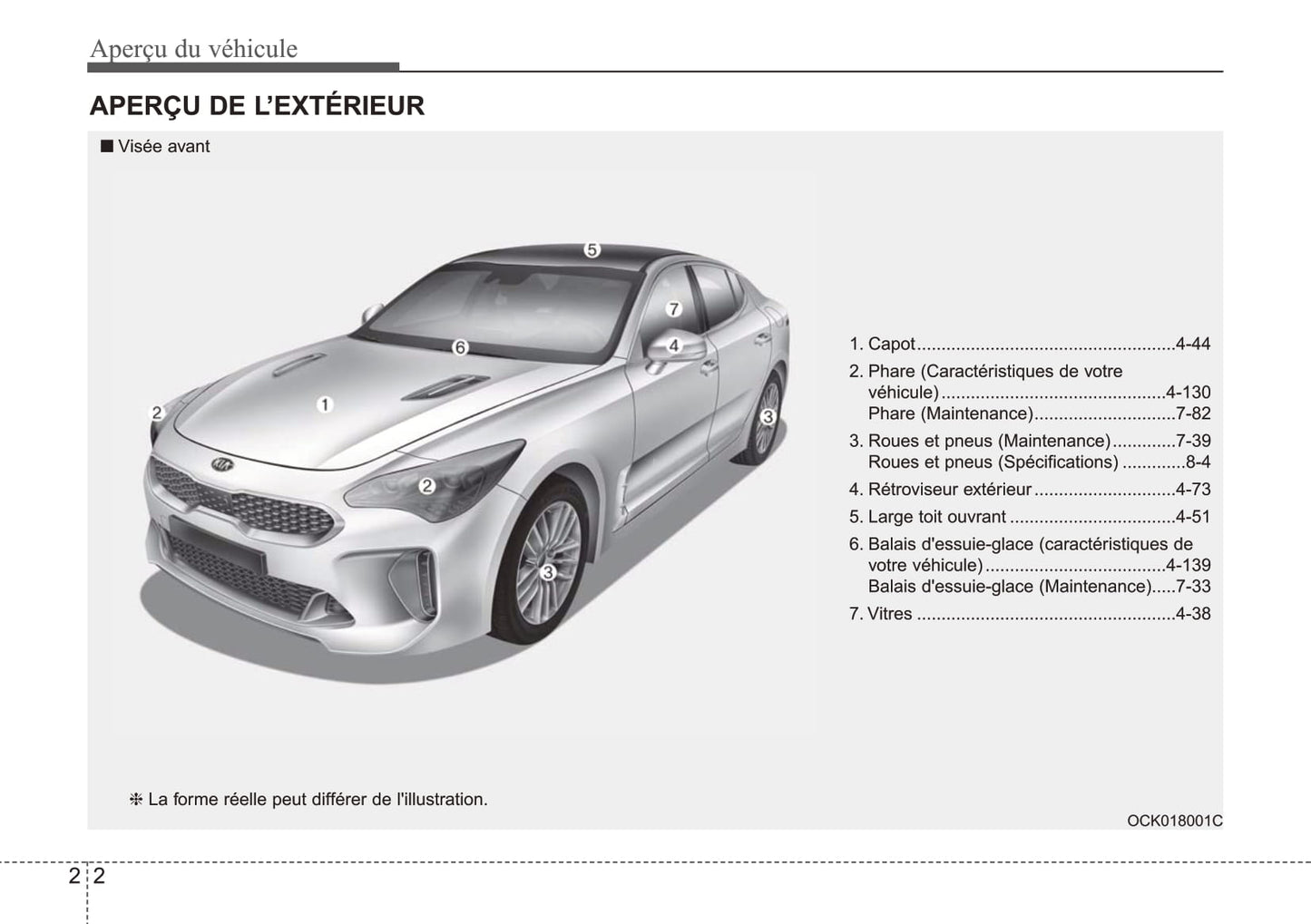 2017-2021 Kia Stinger Manuel du propriétaire | Français