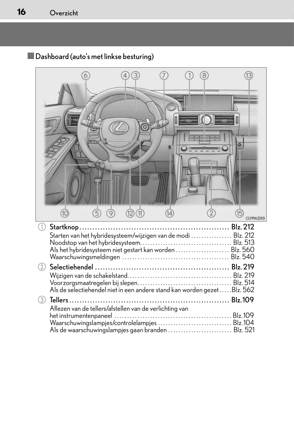 2015-2016 Lexus IS 300h Gebruikershandleiding | Nederlands
