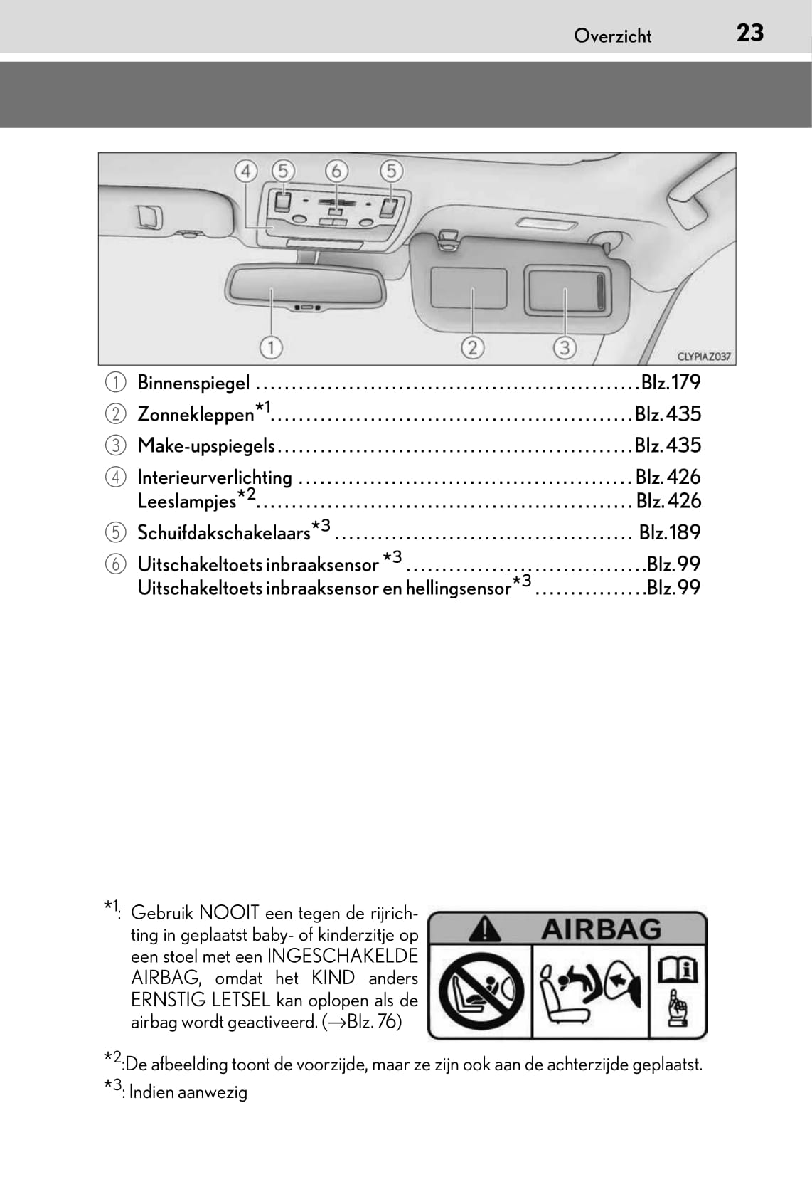 2015-2016 Lexus IS 300h Gebruikershandleiding | Nederlands