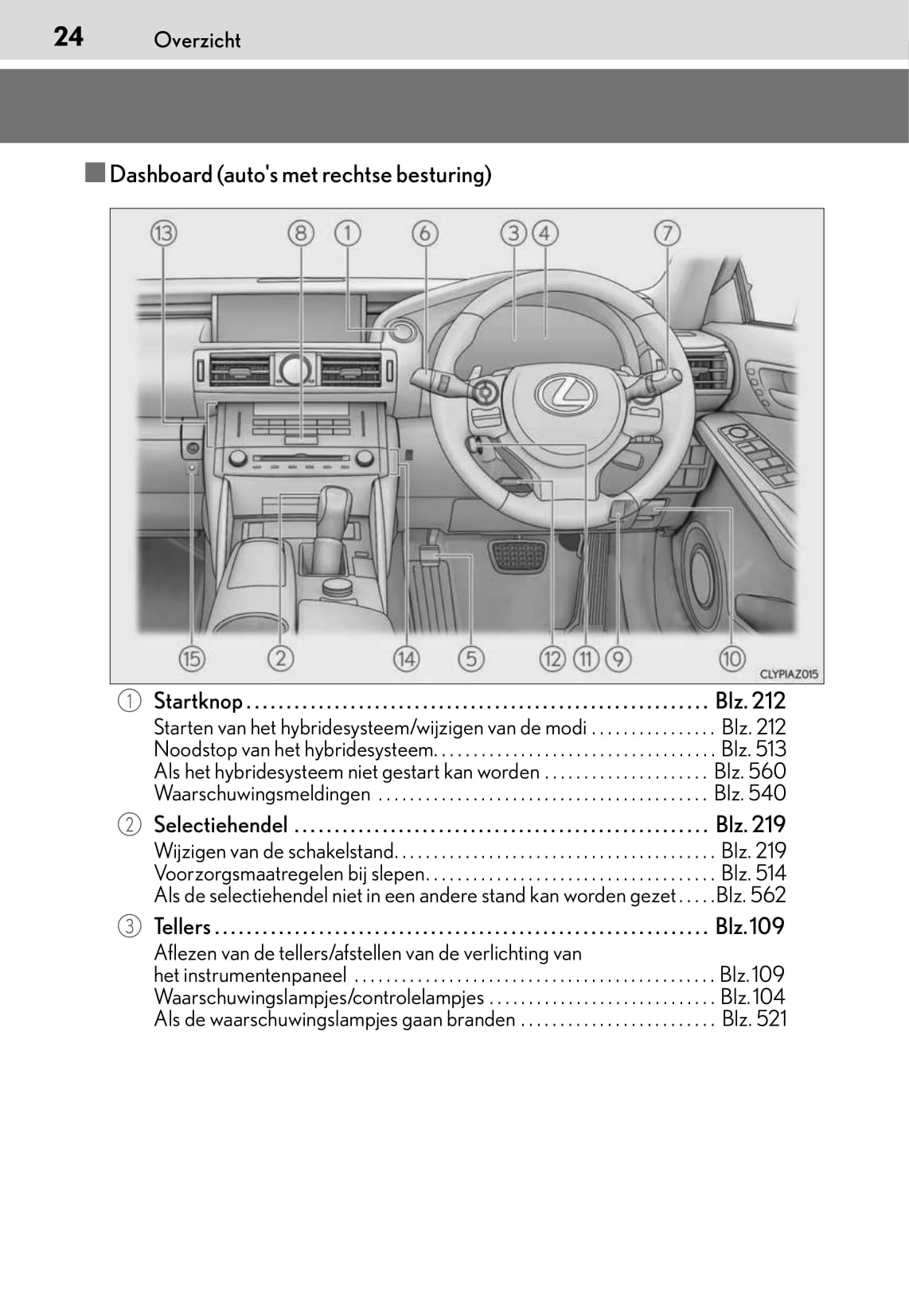 2015-2016 Lexus IS 300h Gebruikershandleiding | Nederlands