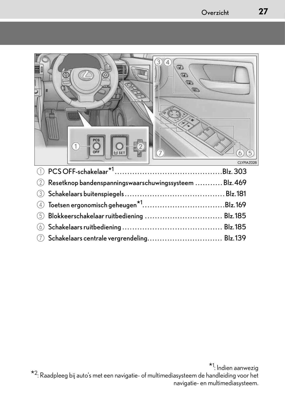 2015-2016 Lexus IS 300h Gebruikershandleiding | Nederlands