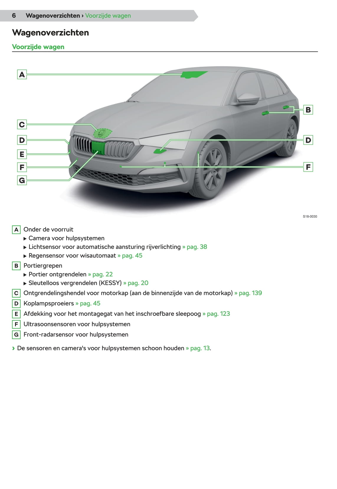 2019-2021 Skoda Scala Manuel du propriétaire | Néerlandais