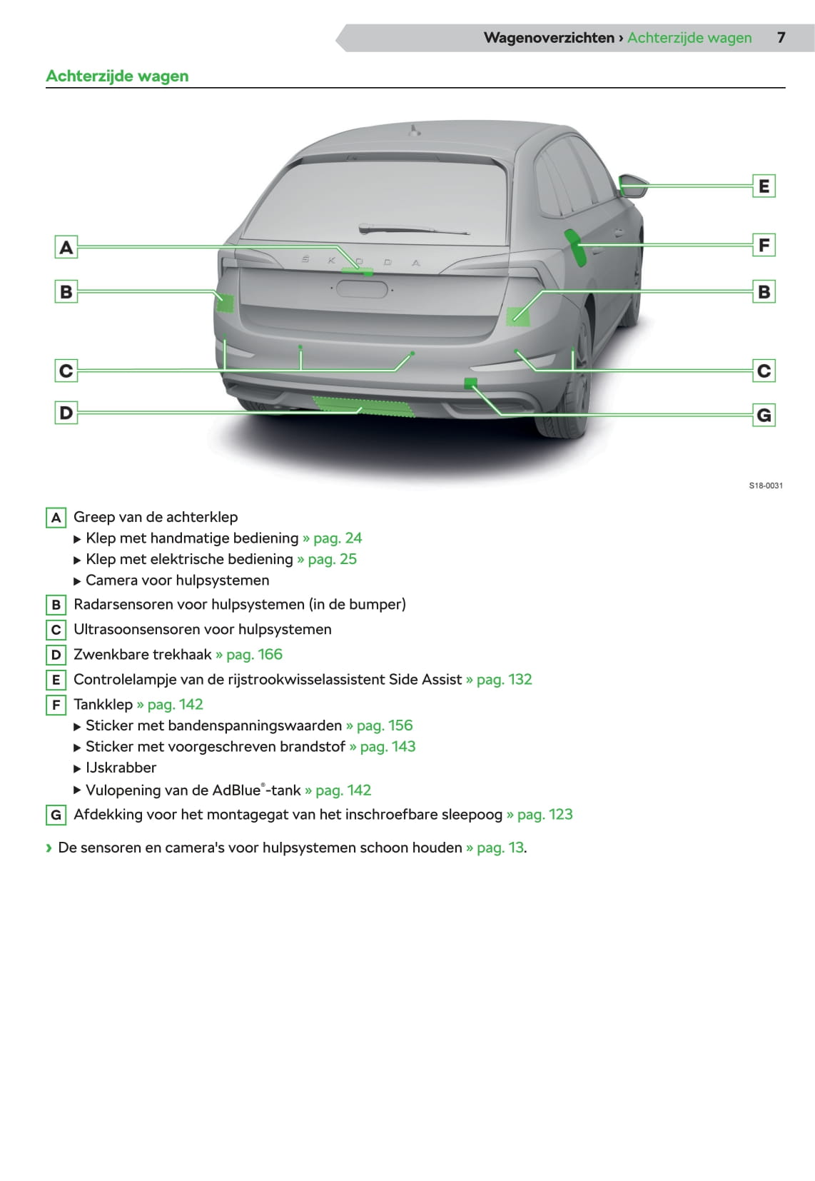 2019-2021 Skoda Scala Manuel du propriétaire | Néerlandais