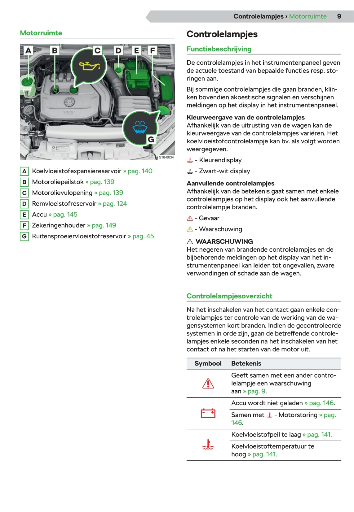 2019-2021 Skoda Scala Manuel du propriétaire | Néerlandais