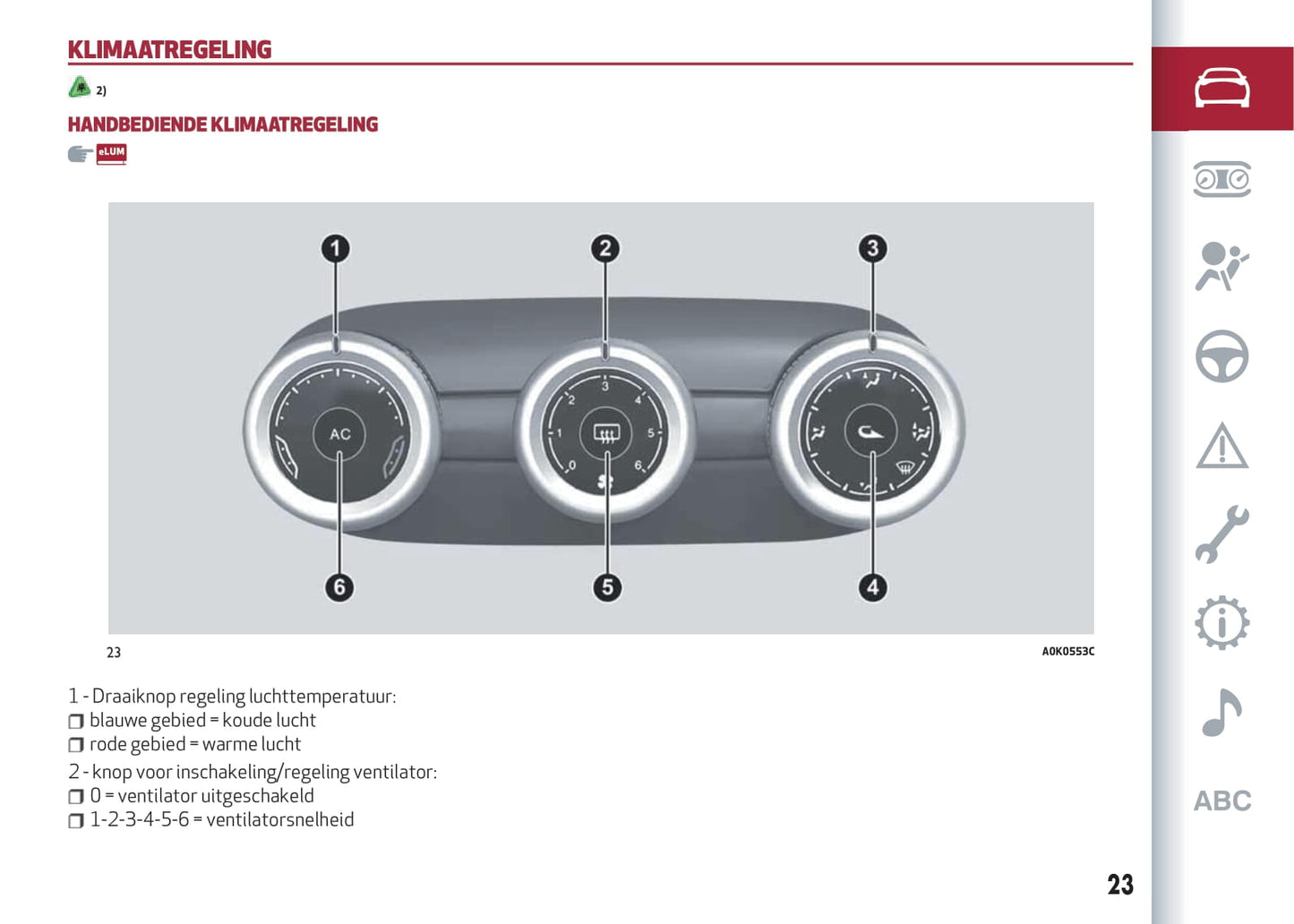 2016-2023 Alfa Romeo Giulietta Manuel du propriétaire | Néerlandais