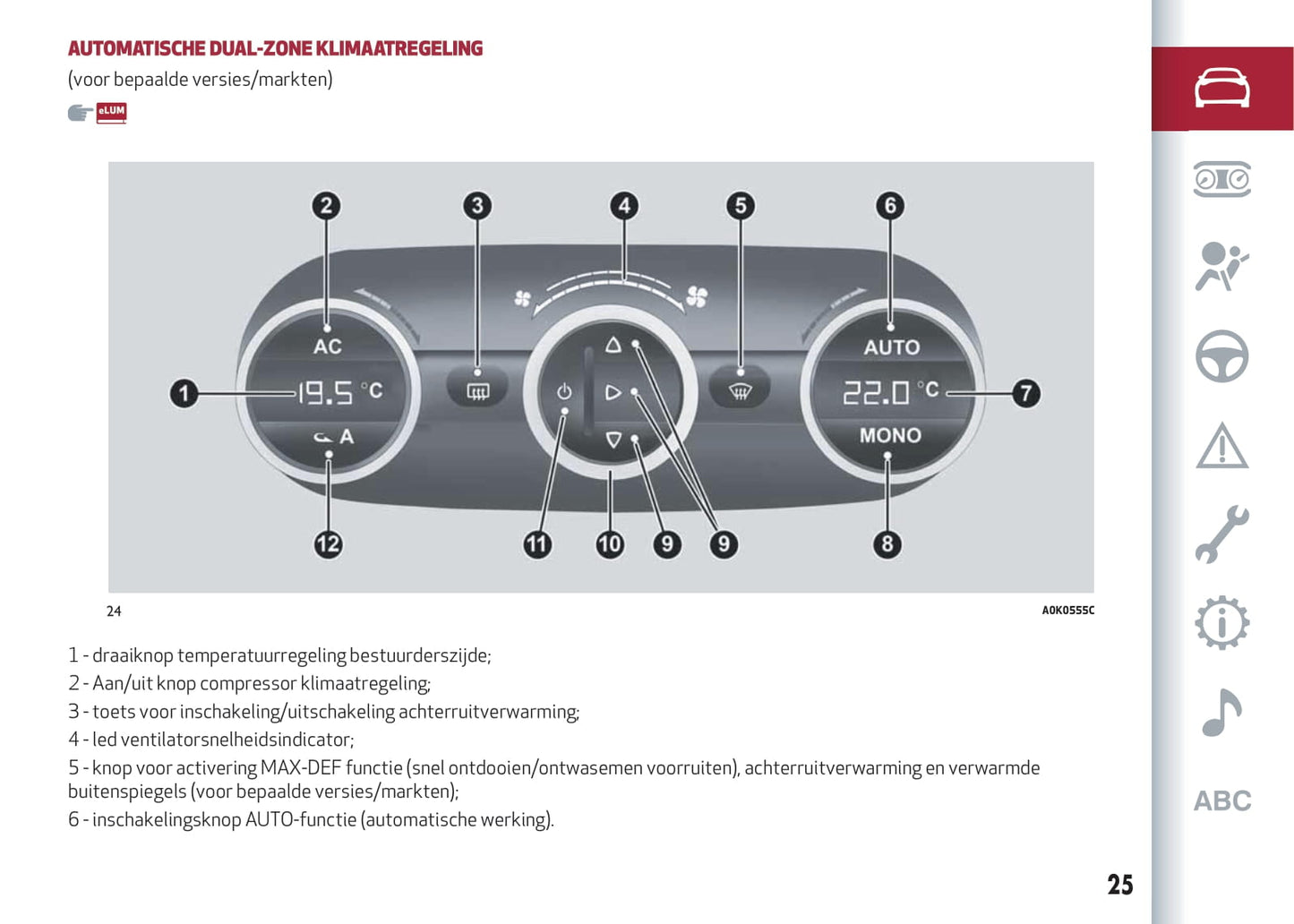 2016-2023 Alfa Romeo Giulietta Manuel du propriétaire | Néerlandais