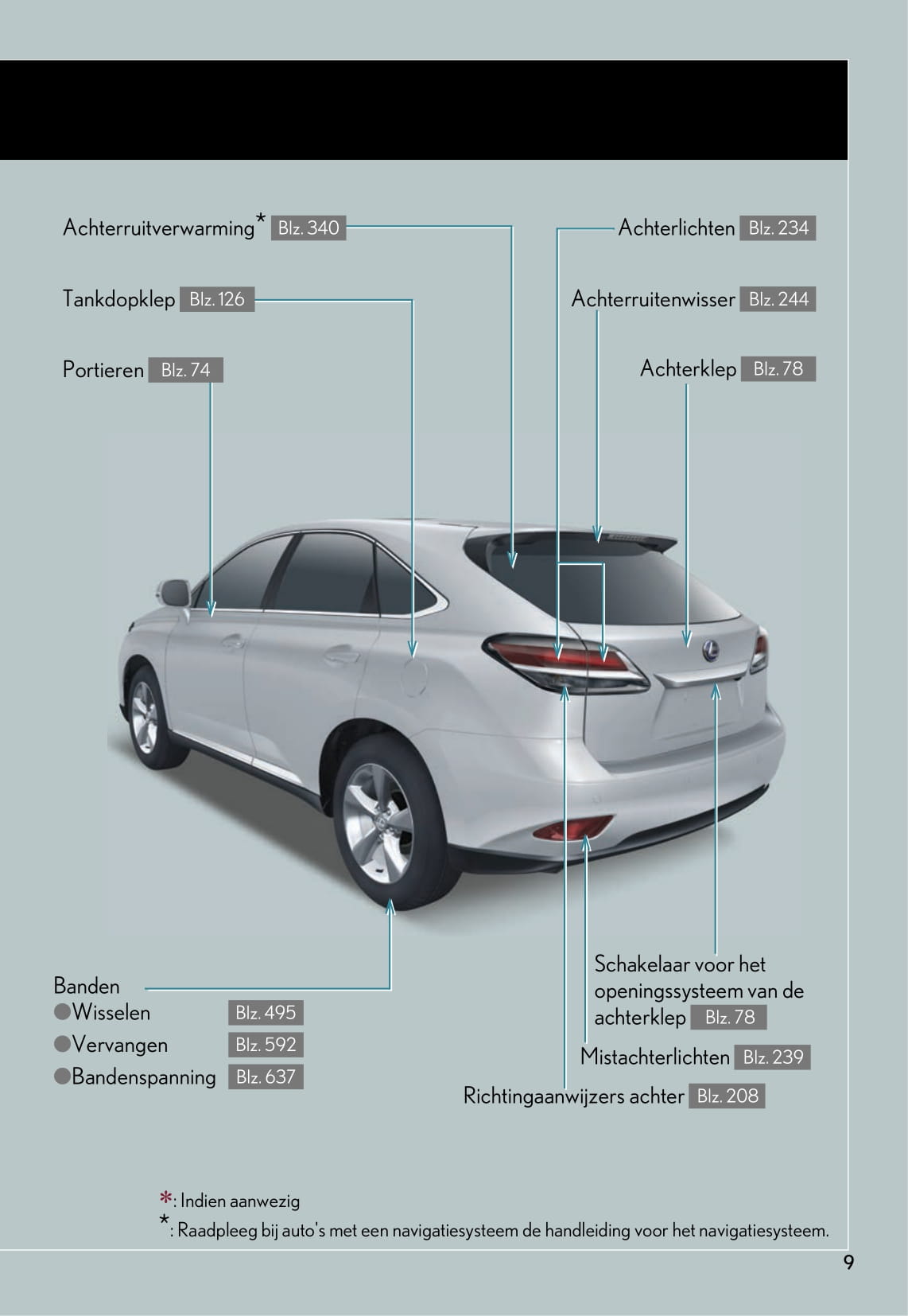 2014-2015 Lexus RX 450h Gebruikershandleiding | Nederlands