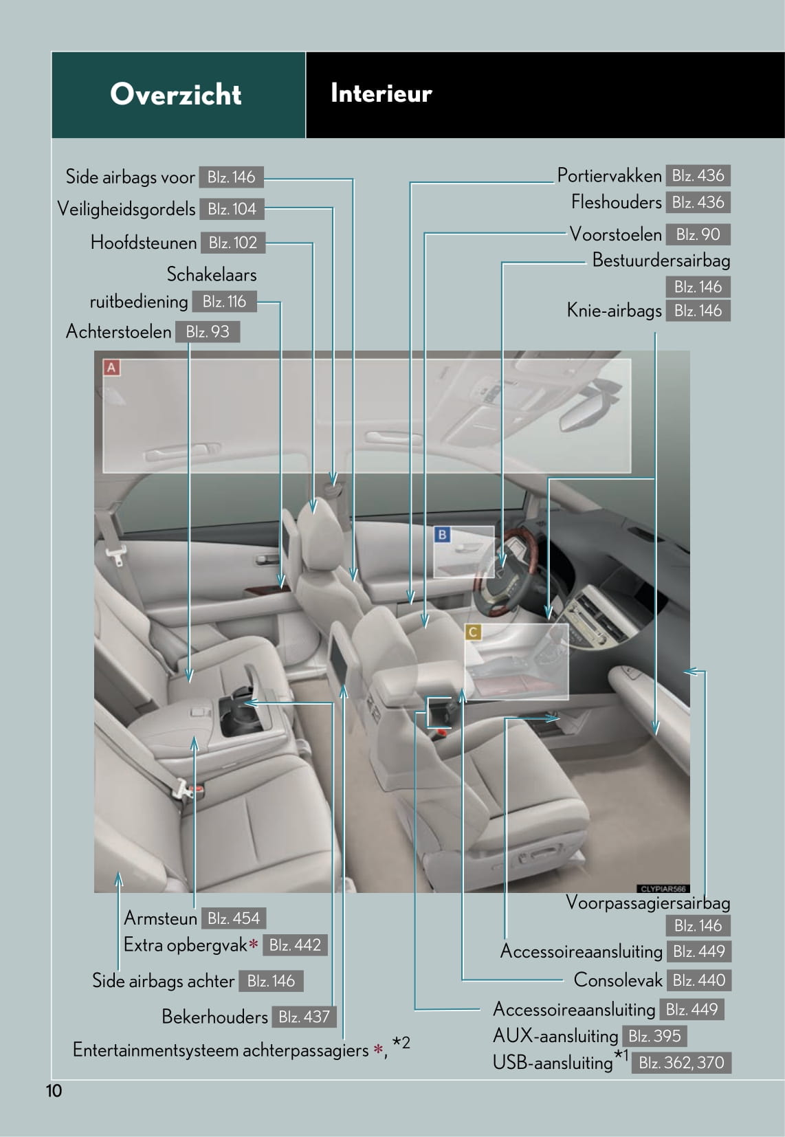 2014-2015 Lexus RX 450h Gebruikershandleiding | Nederlands