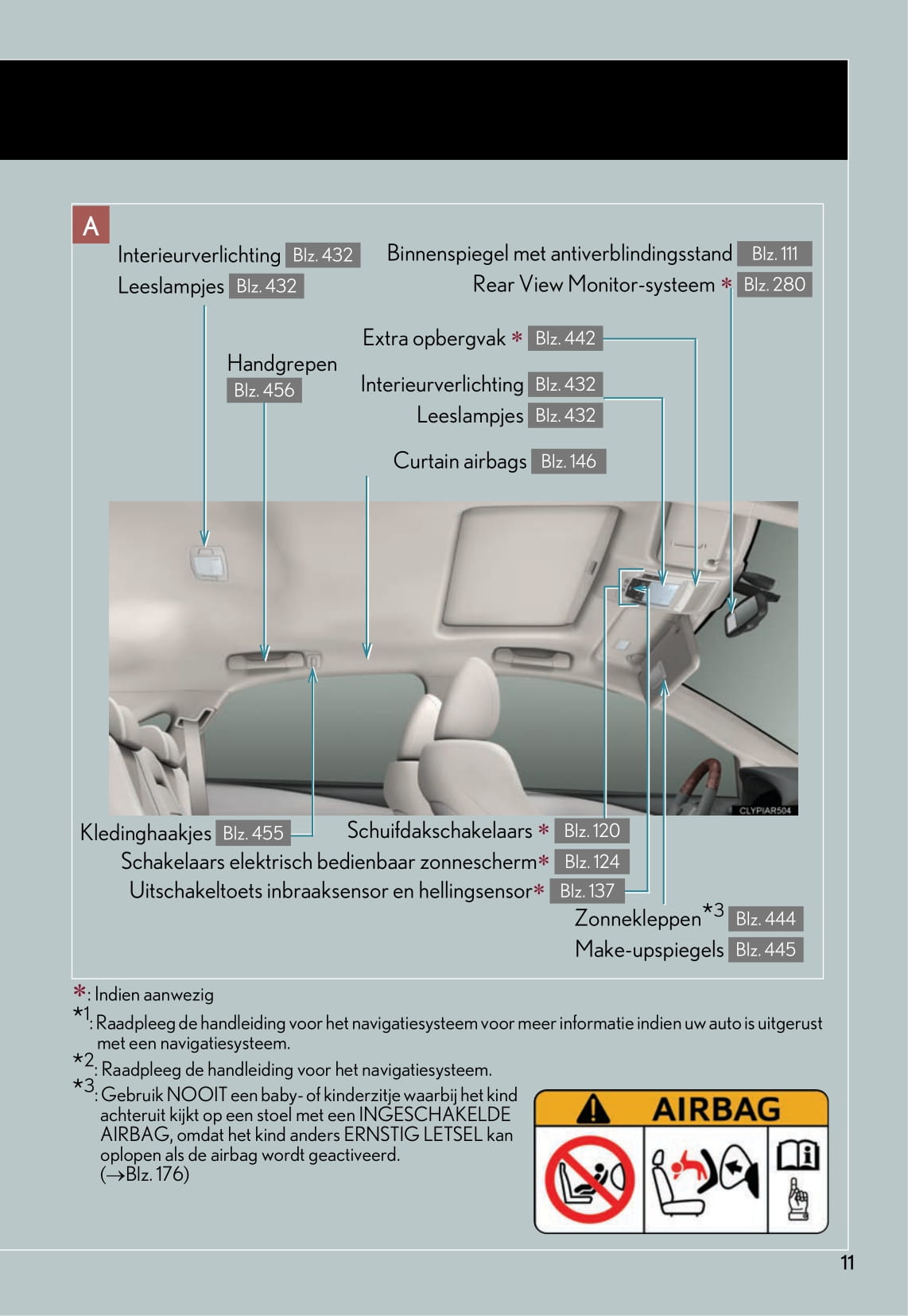2014-2015 Lexus RX 450h Gebruikershandleiding | Nederlands