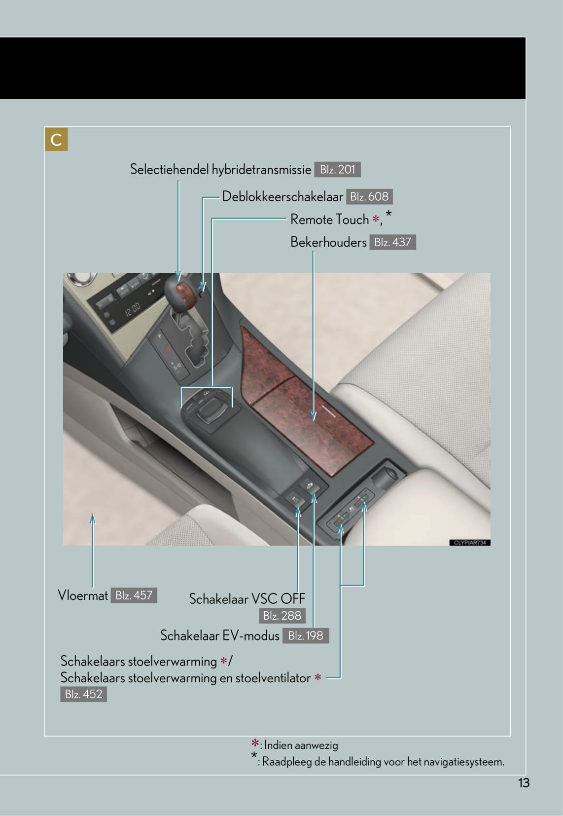 2014-2015 Lexus RX 450h Gebruikershandleiding | Nederlands