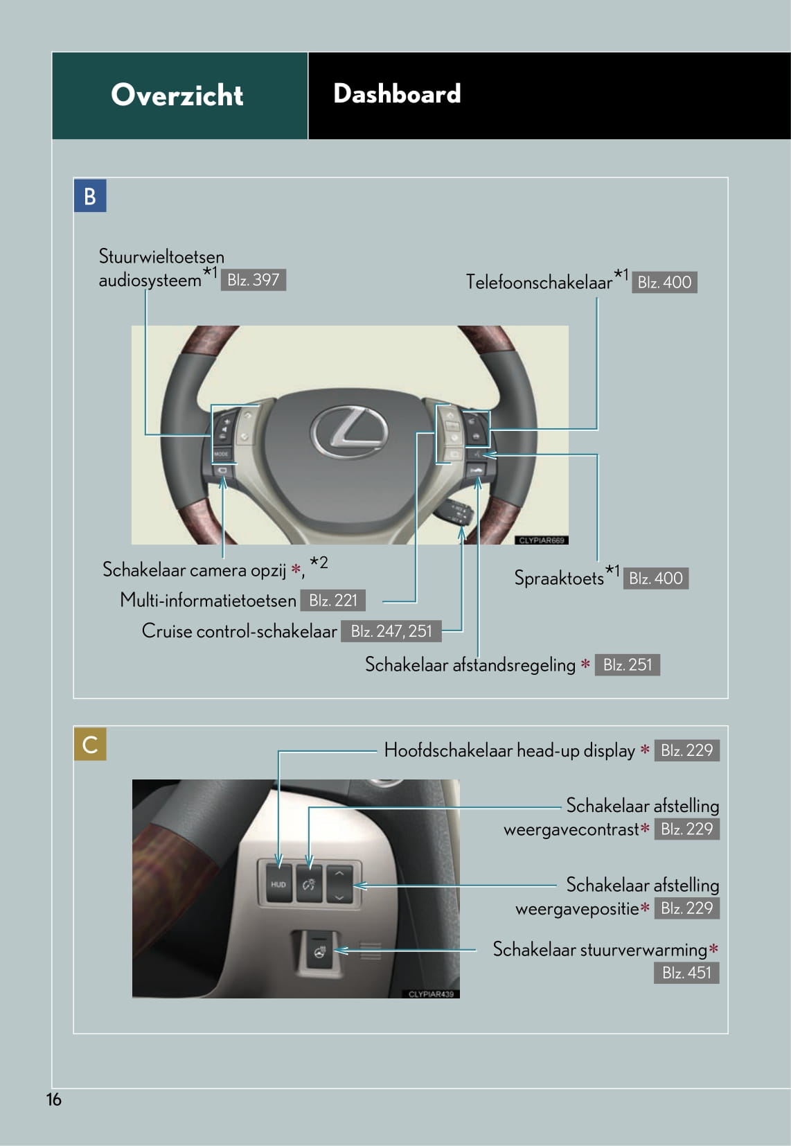 2014-2015 Lexus RX 450h Gebruikershandleiding | Nederlands