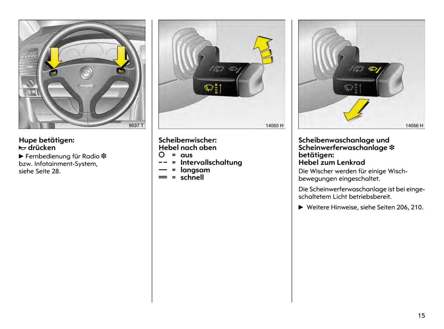 2002-2005 Opel Zafira Manuel du propriétaire | Allemand