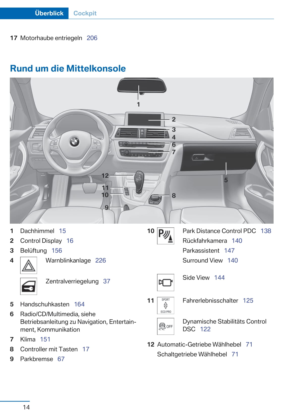 2011-2015 BMW 3-serie Manuel du propriétaire | Allemand
