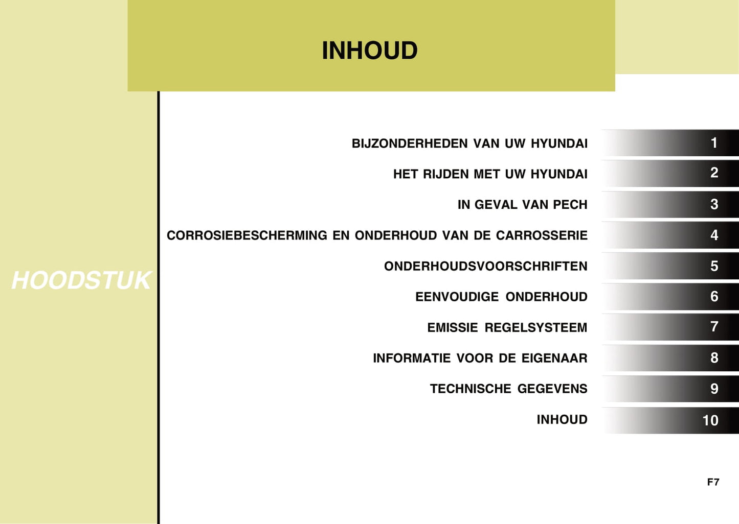 2008-2009 Hyundai Santa Fe Owner's Manual | Dutch