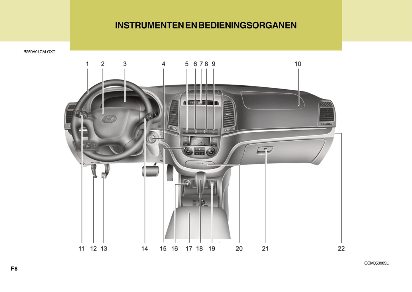 2008-2009 Hyundai Santa Fe Owner's Manual | Dutch
