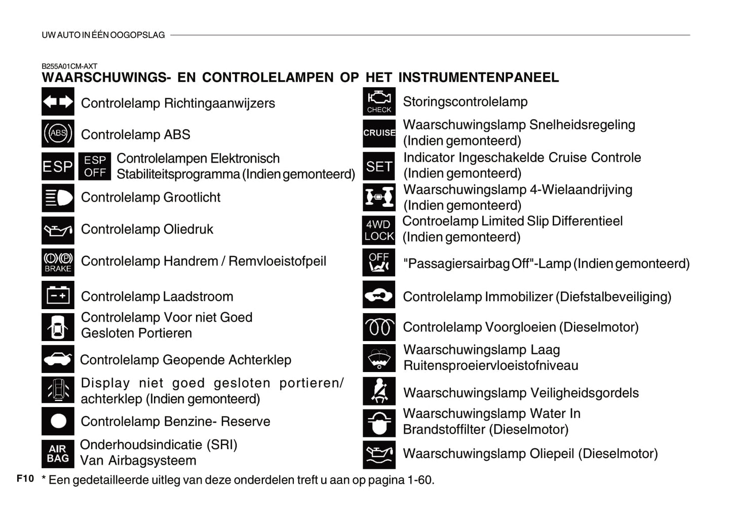 2008-2009 Hyundai Santa Fe Owner's Manual | Dutch