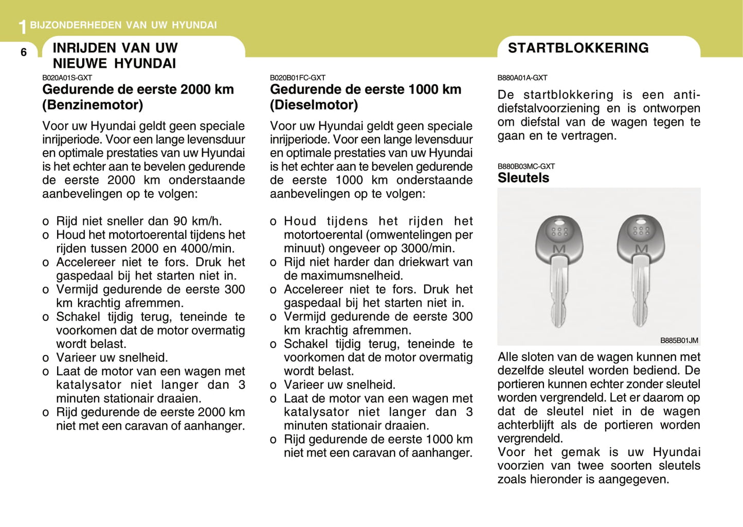 2008-2009 Hyundai Santa Fe Owner's Manual | Dutch