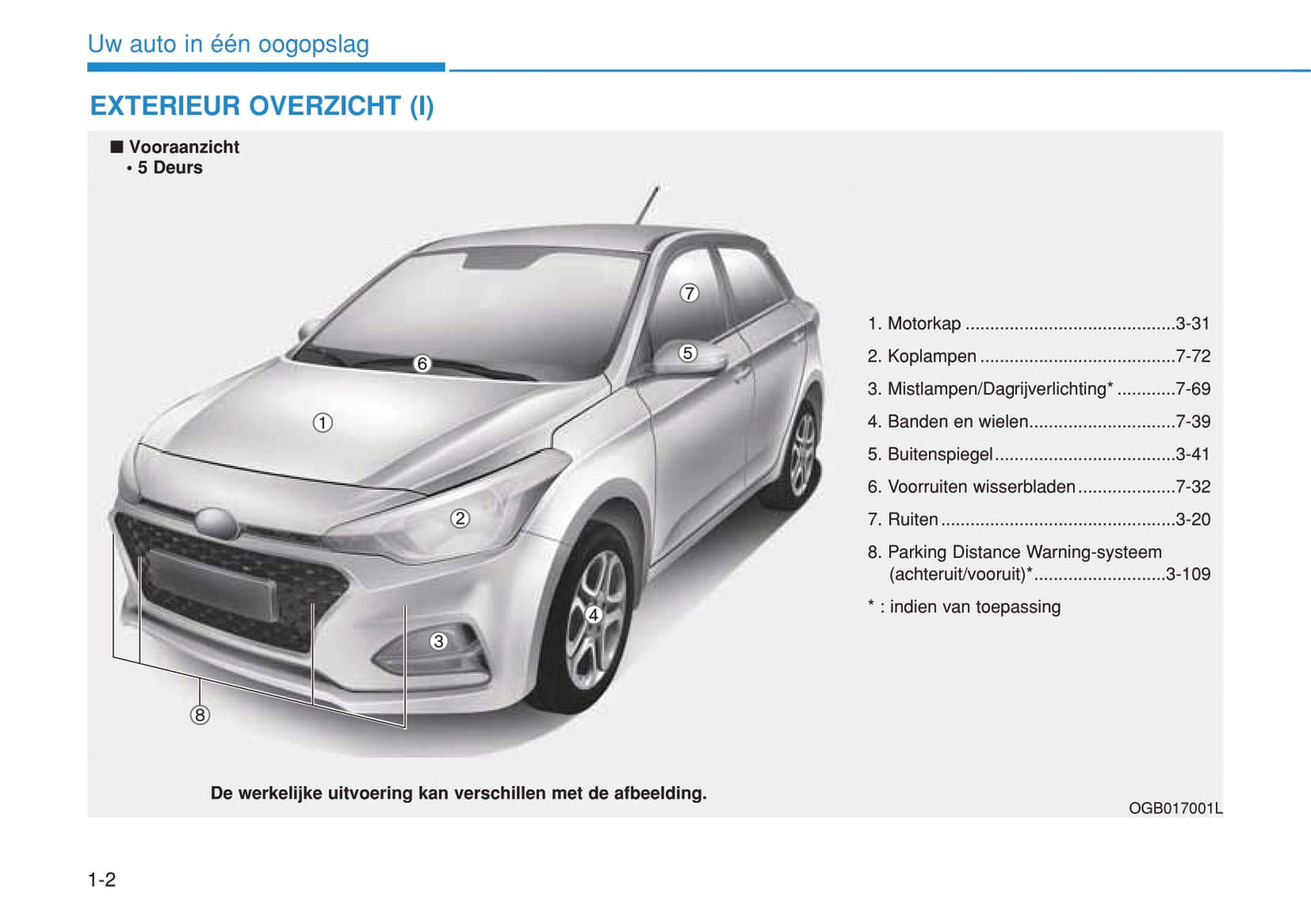 2018-2020 Hyundai i20 Manuel du propriétaire | Néerlandais