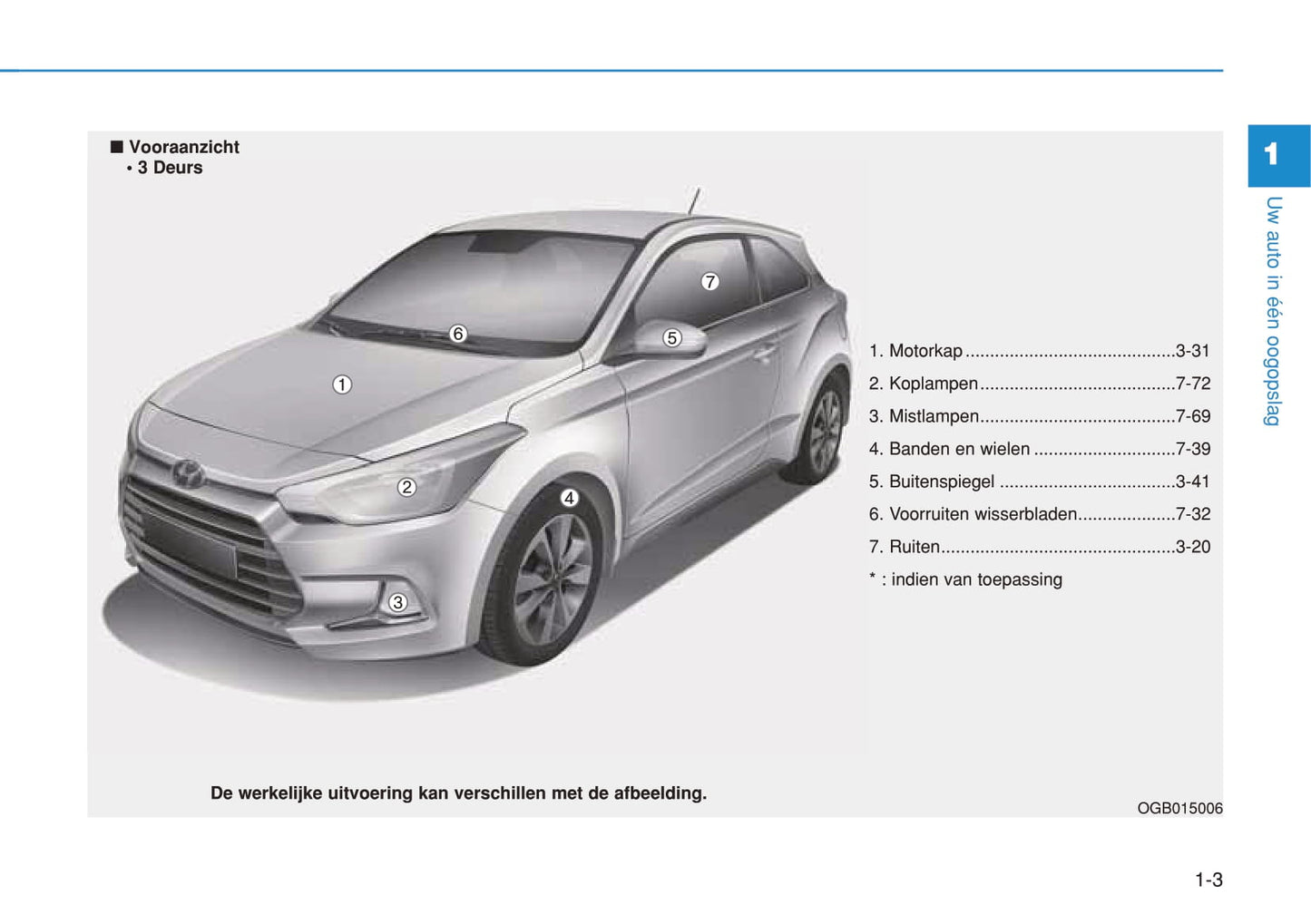 2018-2020 Hyundai i20 Manuel du propriétaire | Néerlandais