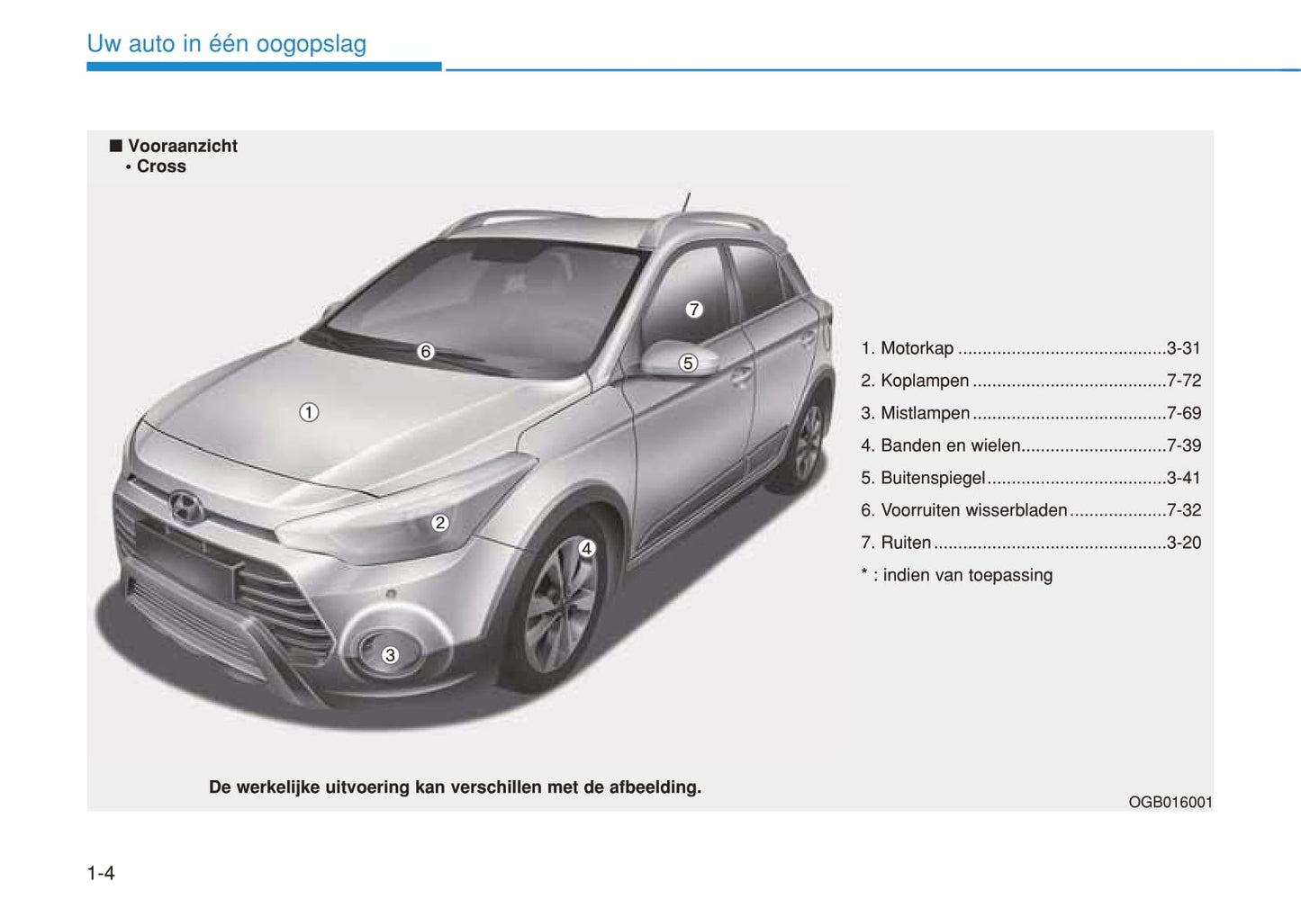 2018-2020 Hyundai i20 Manuel du propriétaire | Néerlandais