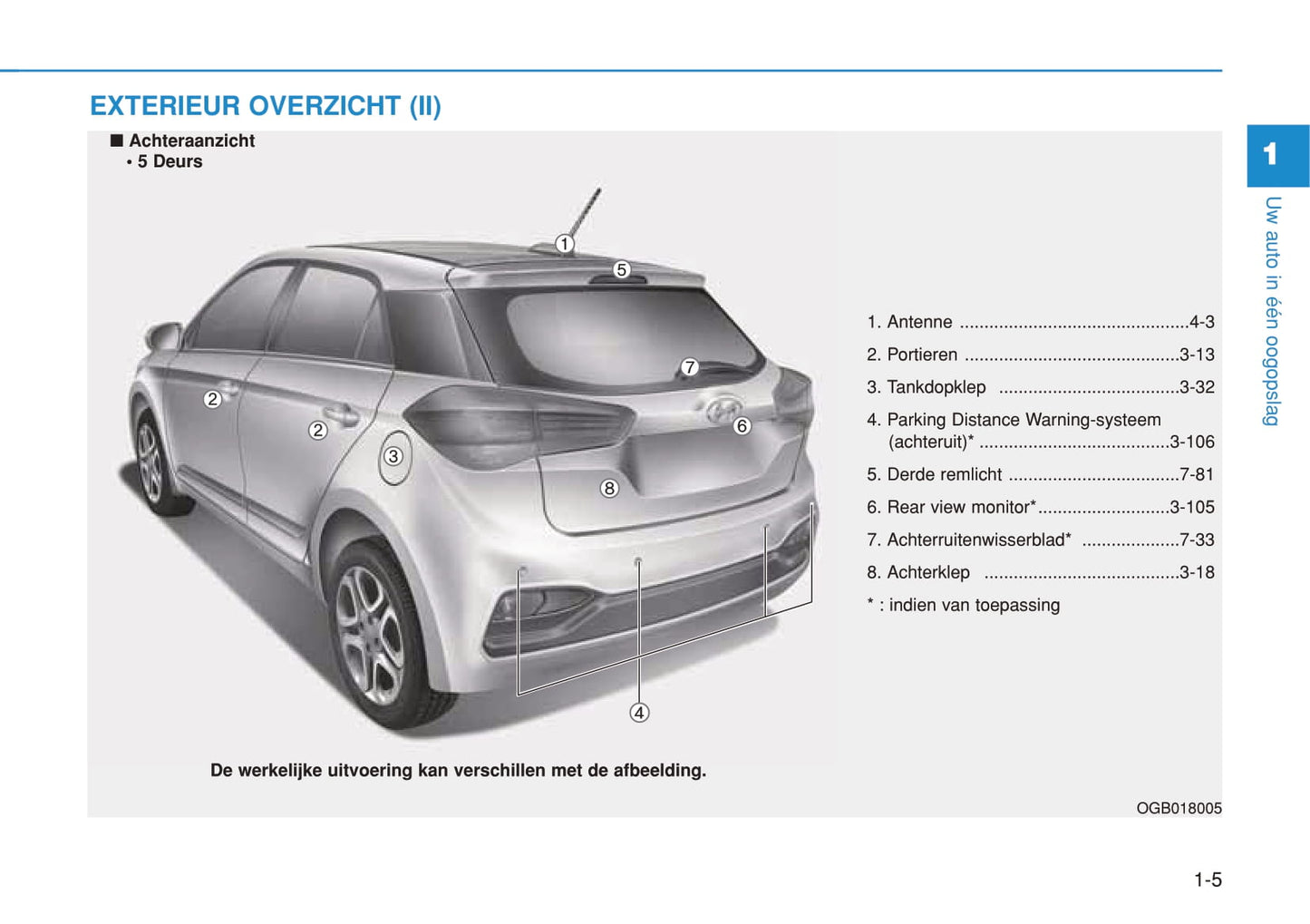 2018-2020 Hyundai i20 Manuel du propriétaire | Néerlandais