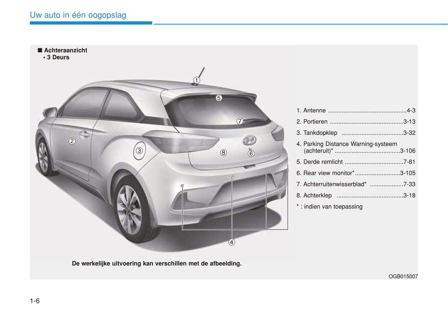 2018-2020 Hyundai i20 Manuel du propriétaire | Néerlandais