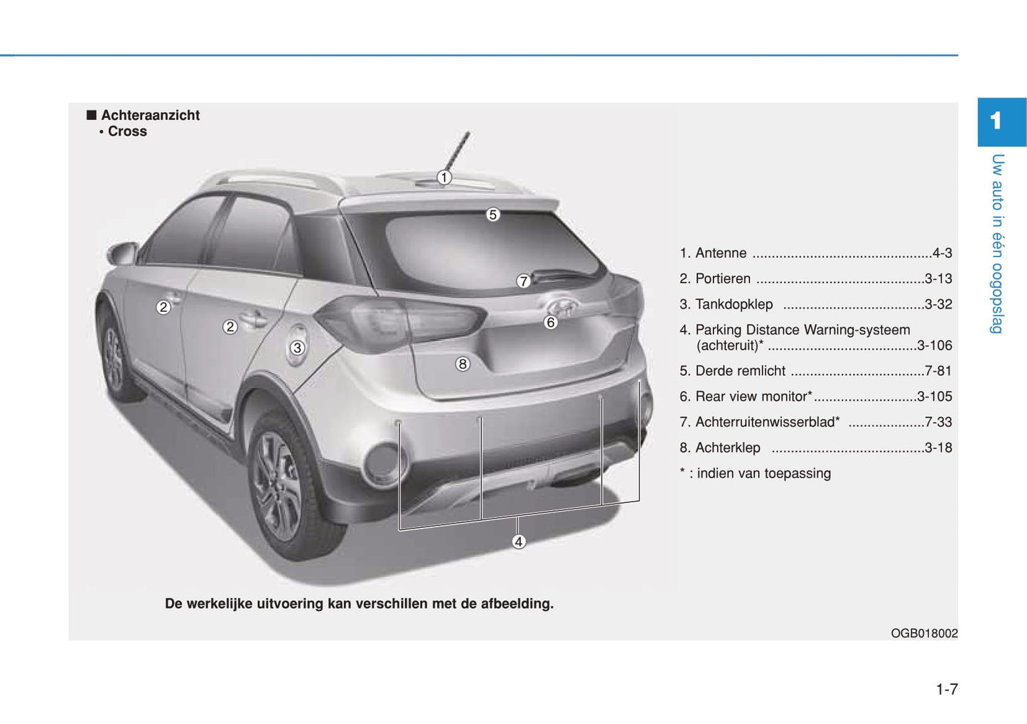 2018-2020 Hyundai i20 Manuel du propriétaire | Néerlandais