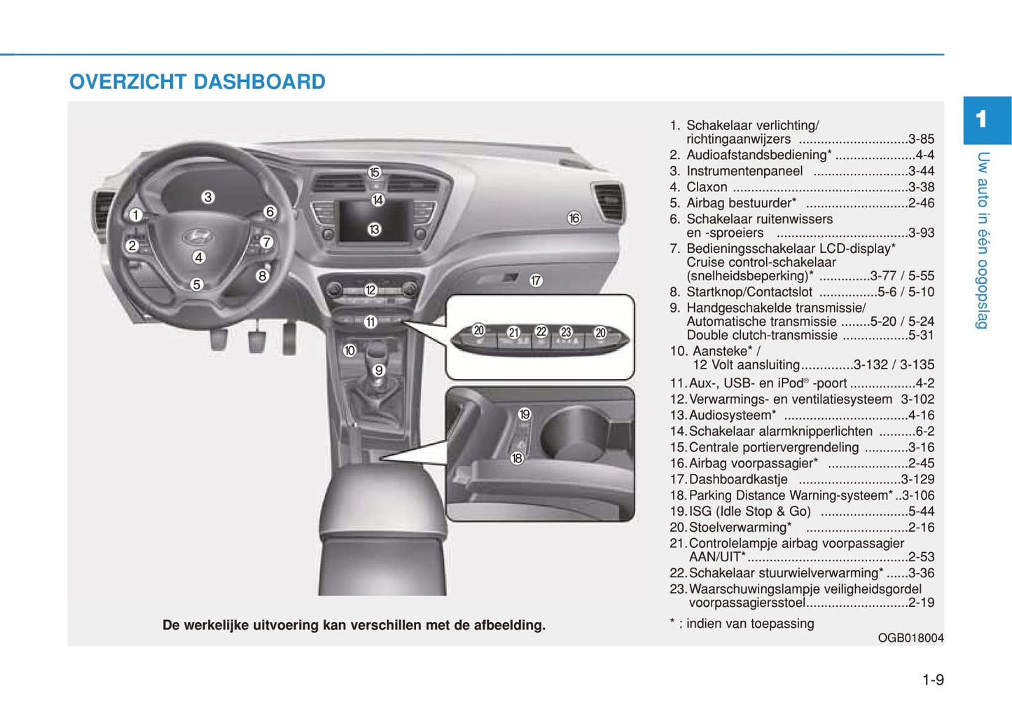 2018-2020 Hyundai i20 Manuel du propriétaire | Néerlandais