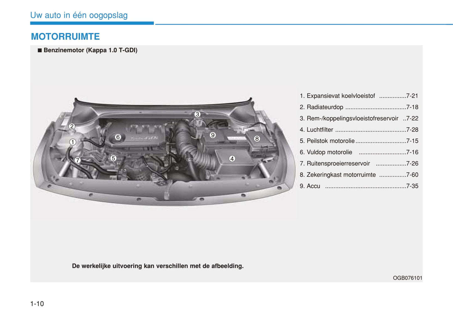 2018-2020 Hyundai i20 Manuel du propriétaire | Néerlandais