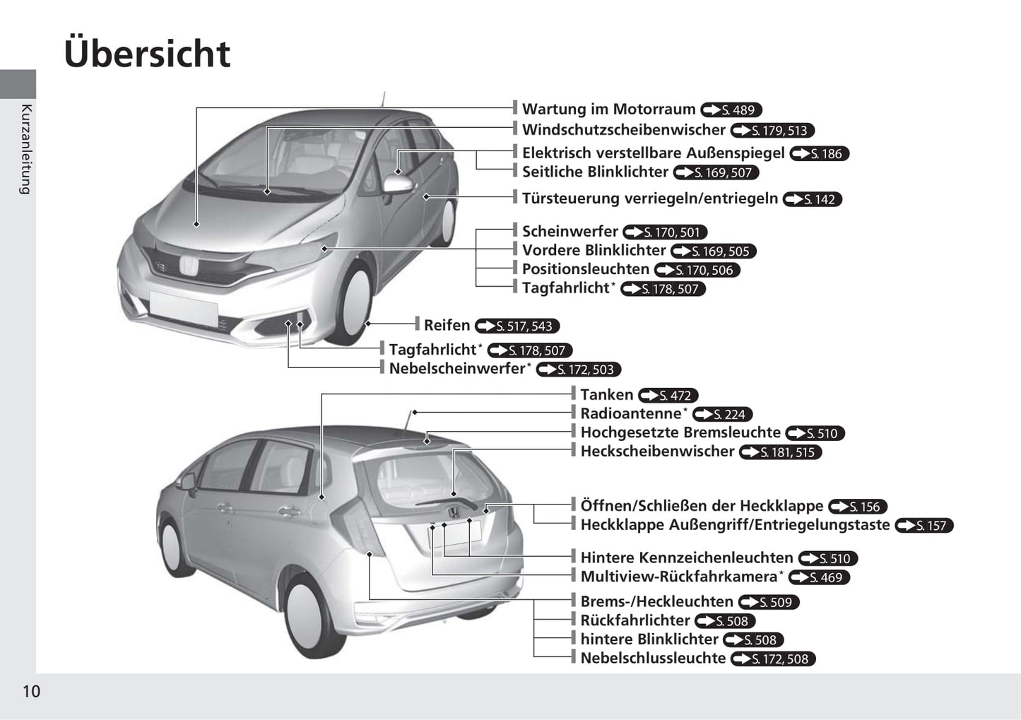 2019-2020 Honda Jazz Bedienungsanleitung | Deutsch