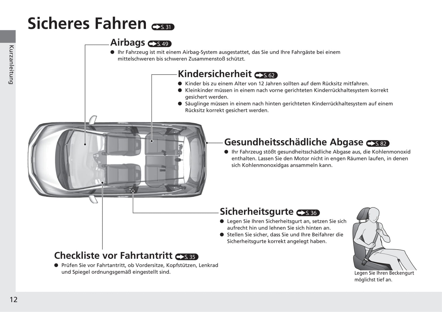 2019-2020 Honda Jazz Bedienungsanleitung | Deutsch