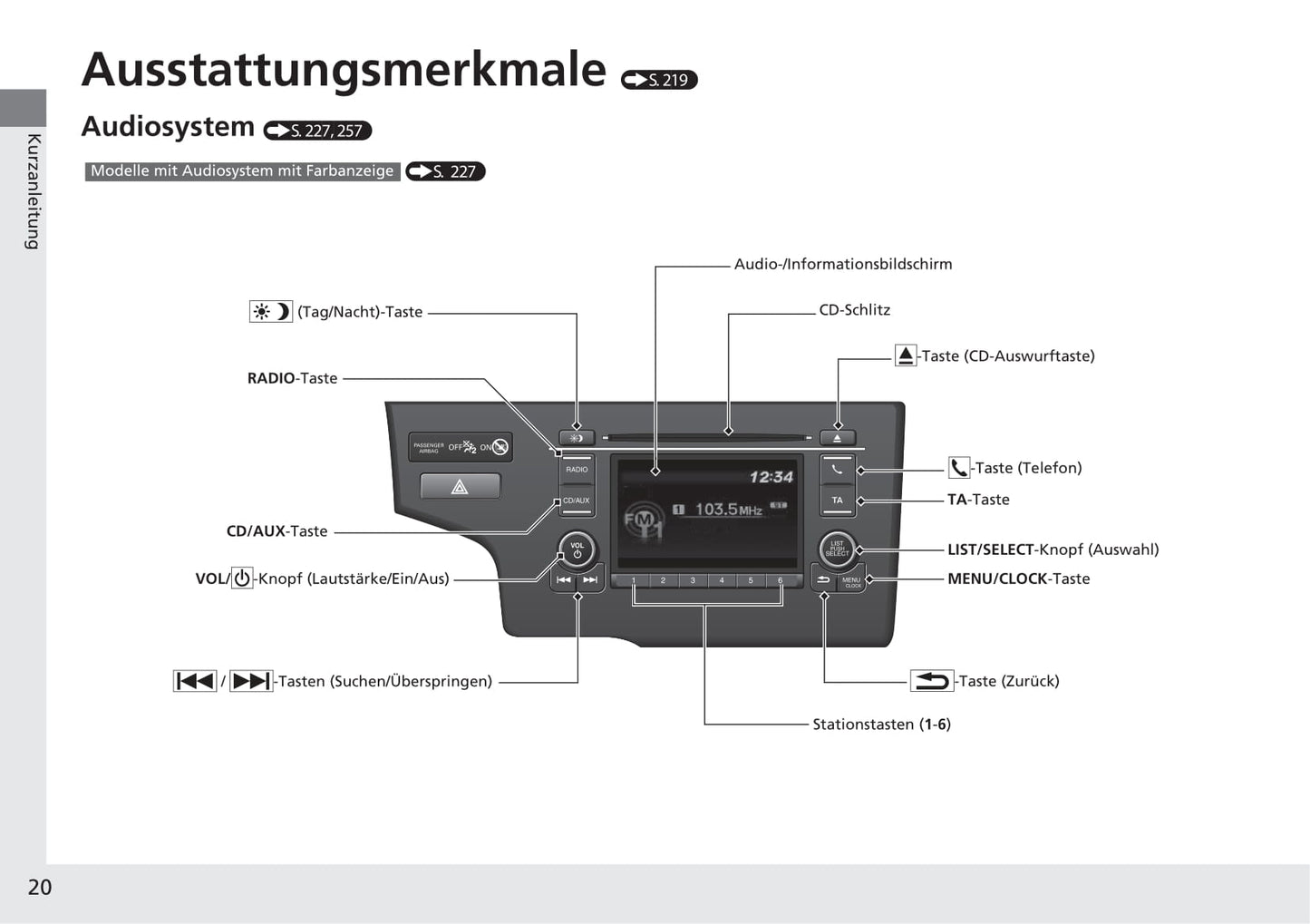 2019-2020 Honda Jazz Bedienungsanleitung | Deutsch