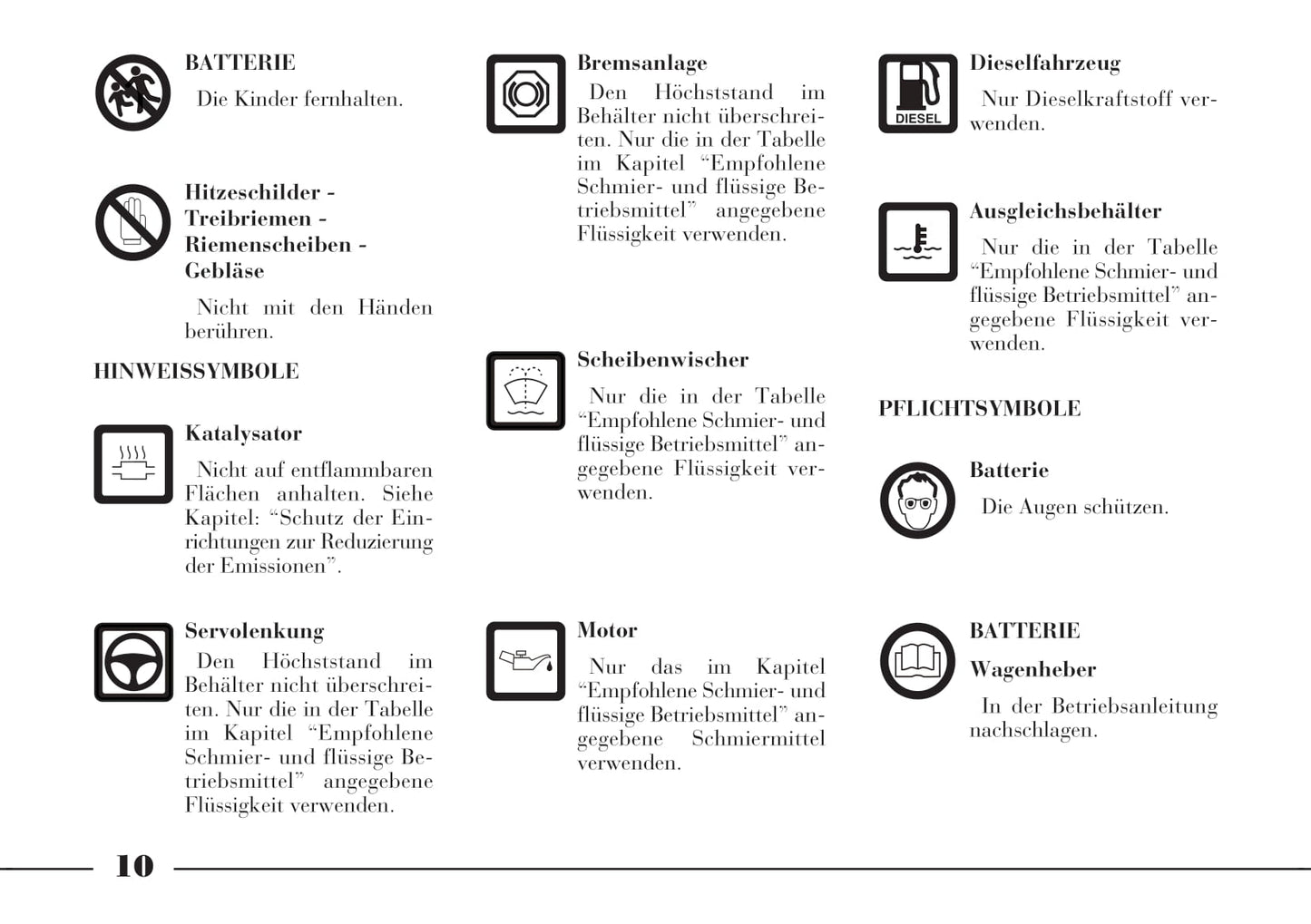 2002-2008 Lanica Phedra Bedienungsanleitung | Deutsch