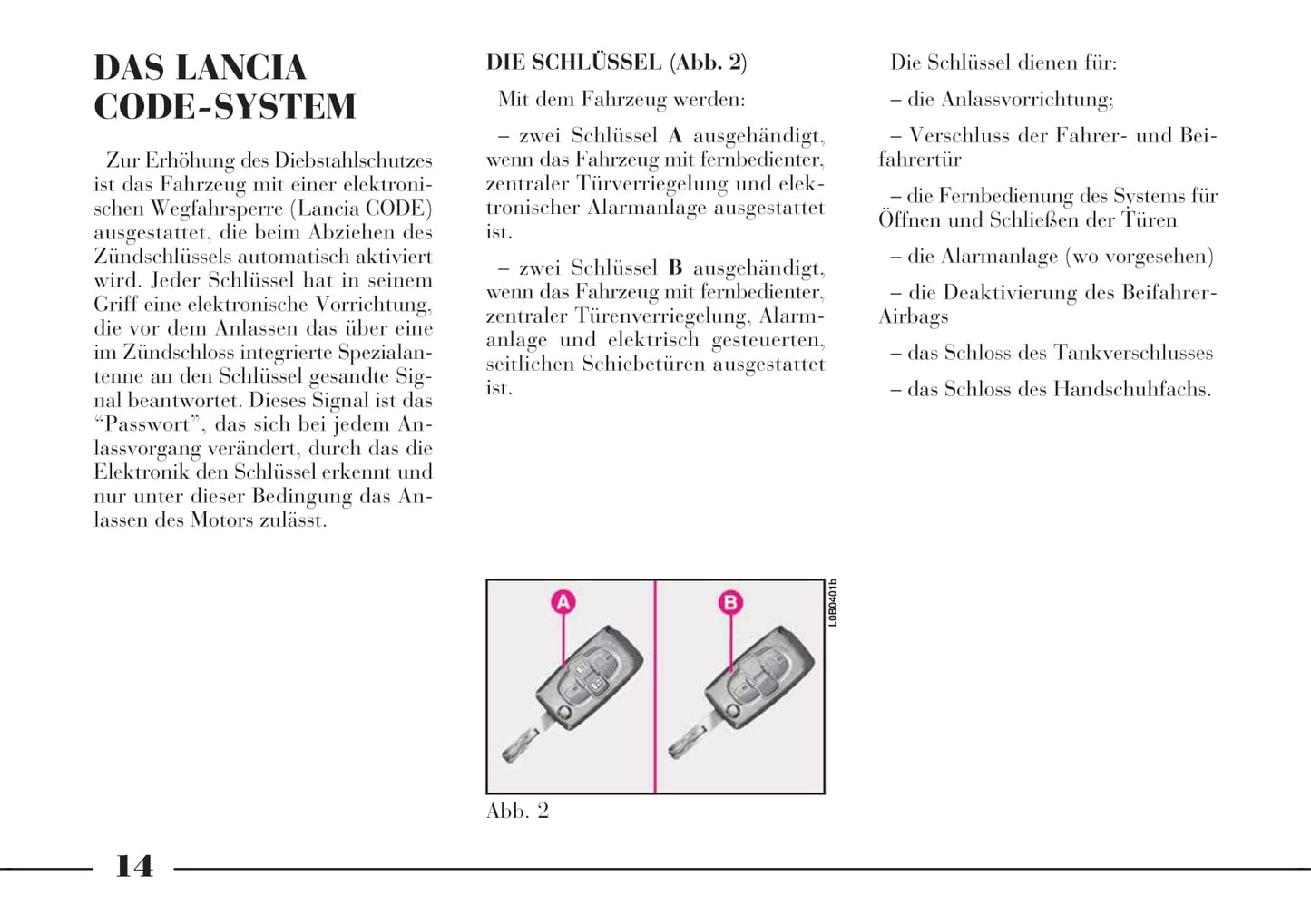 2002-2008 Lanica Phedra Bedienungsanleitung | Deutsch