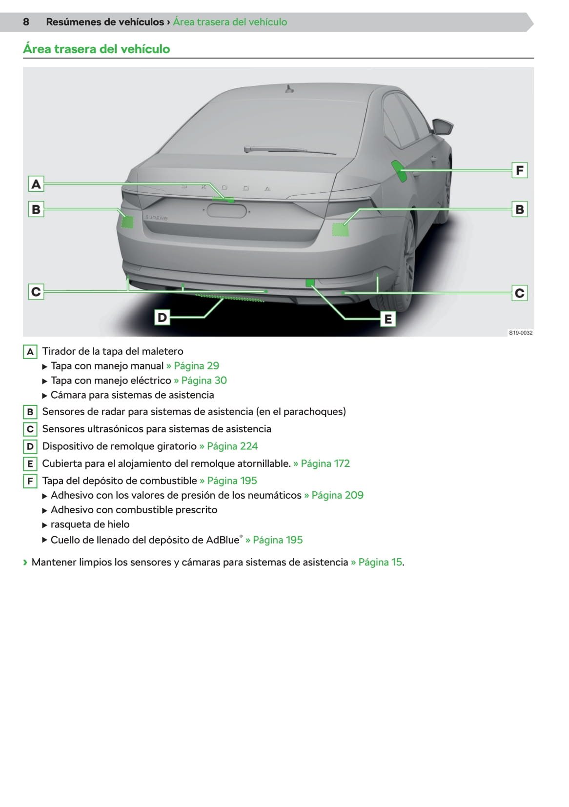 2019-2020 Skoda Superb Manuel du propriétaire | Espagnol